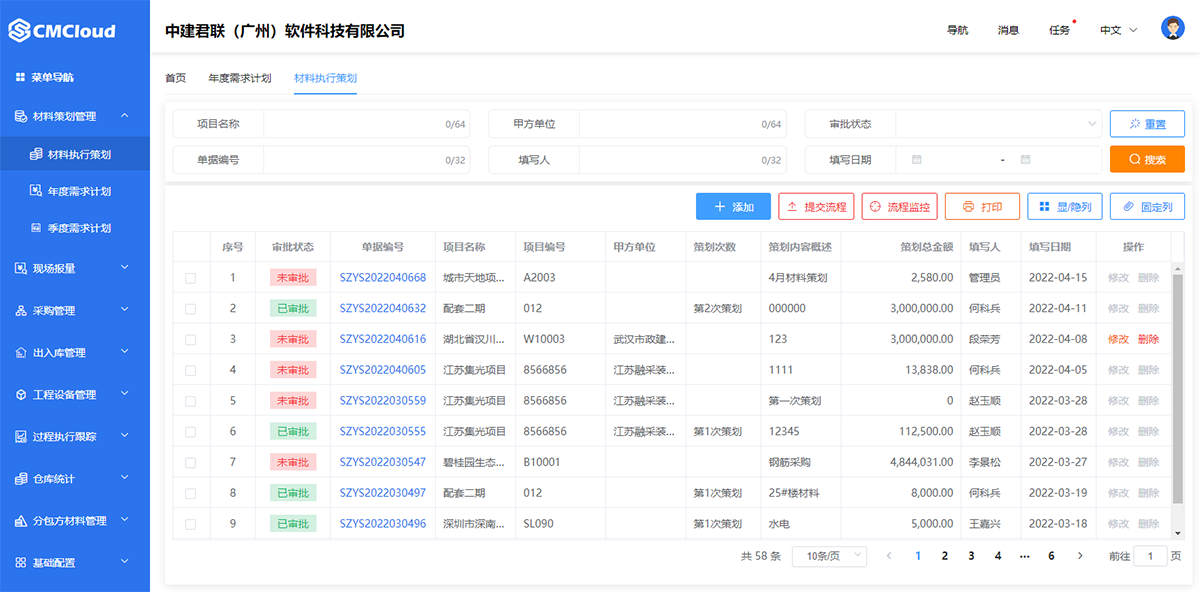 物资-材料执行策划.jpg