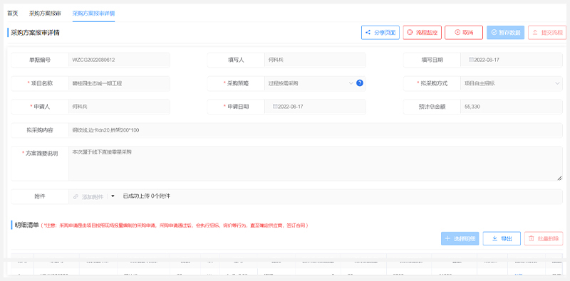 中建君联签约中天建设！工程物资云助力非洲业务数字化管理(图3)