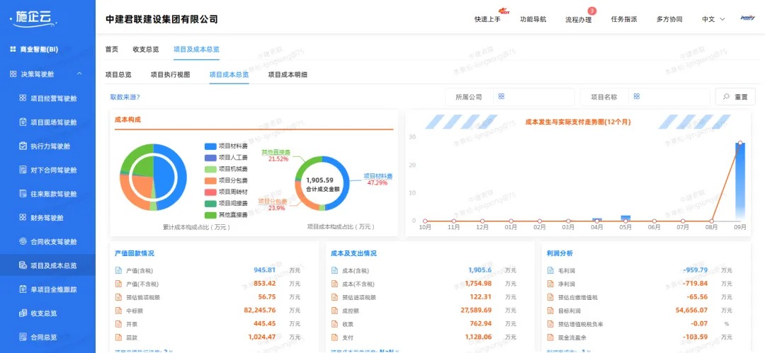 数据分析