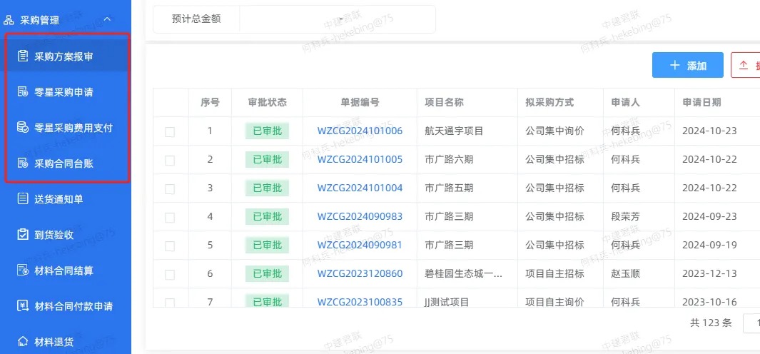 4.采购执行.jpg