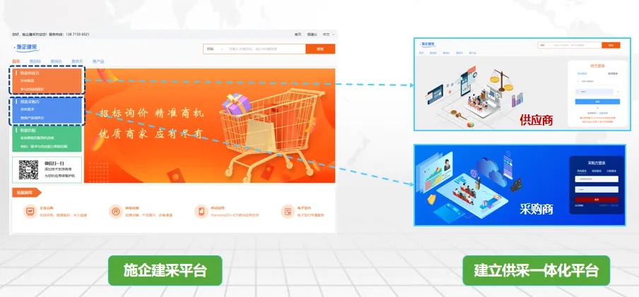 工程管理