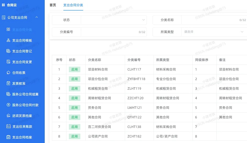 施工项目管理系统
