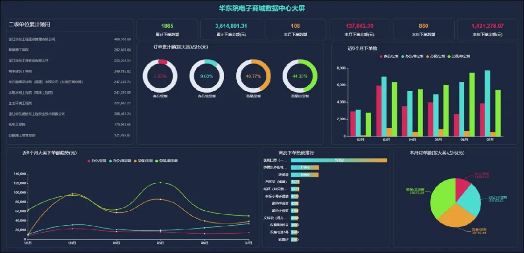 工程设备物资管理软件系统
