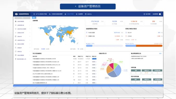 工程设备物资管理软件系统