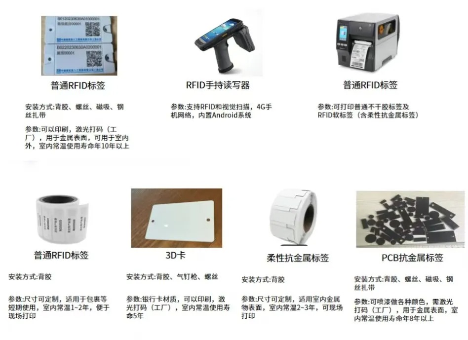 中建八局RFID场堆资产管理系统