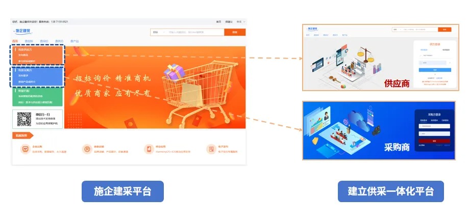 工程材料管理系统