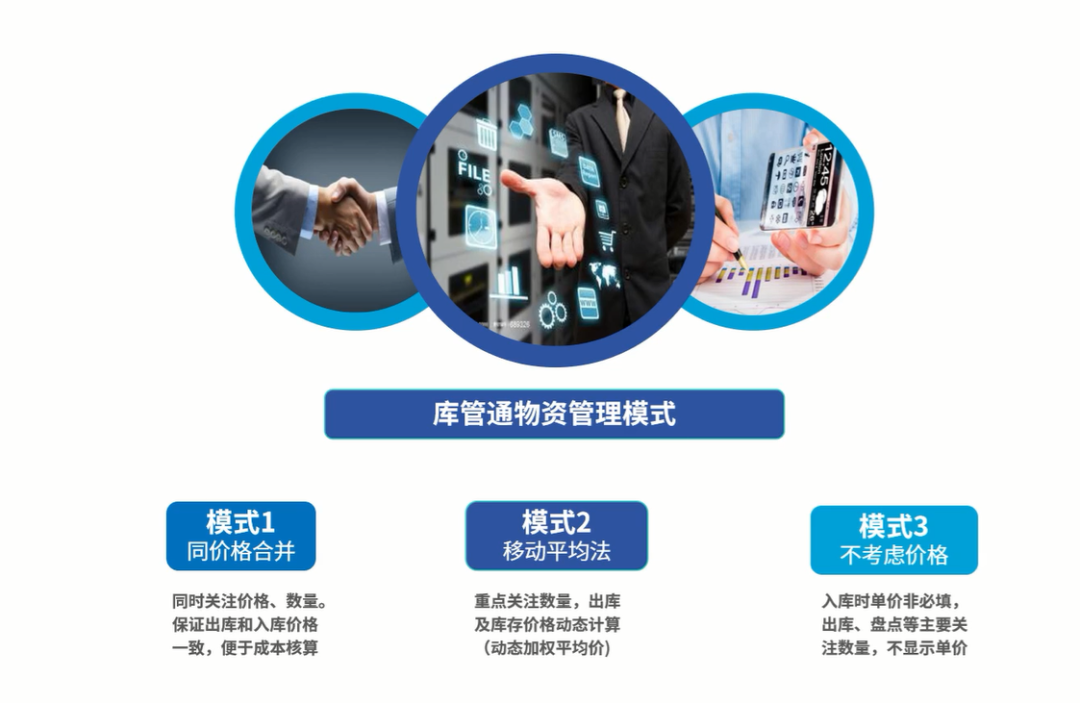 工程管理