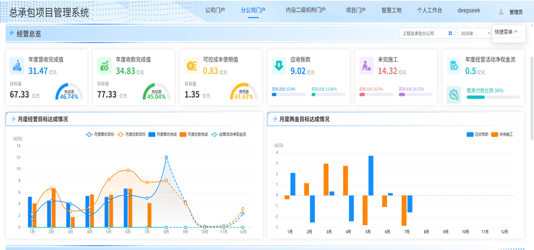 建筑施工 建筑施工