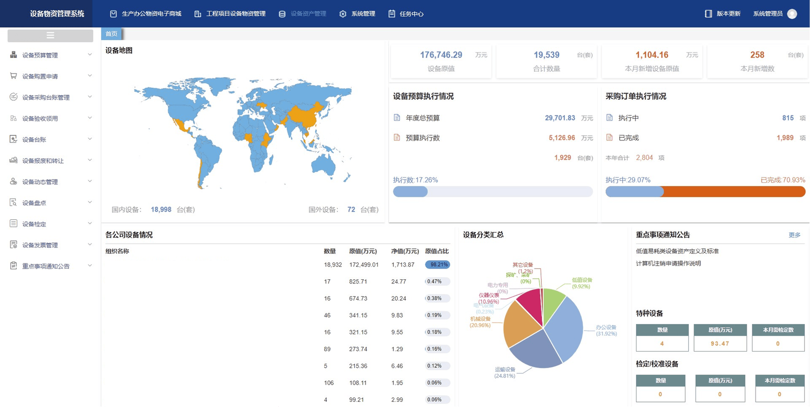 工程物资管理软件 工程物资管理软件