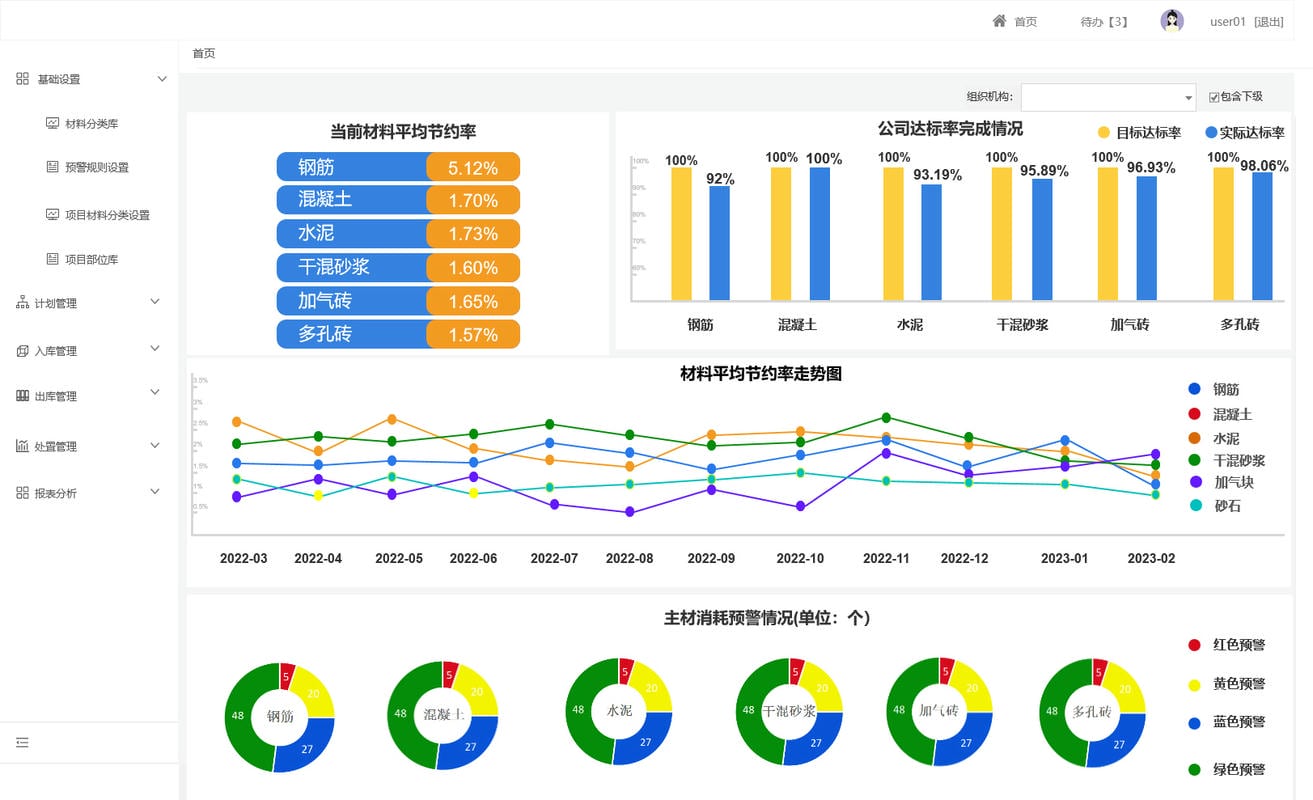 建筑施工管理软件 建筑施工管理软件