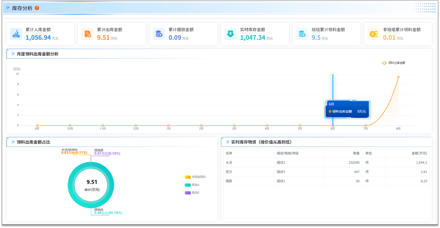工程物资管理软件 工程物资管理软件